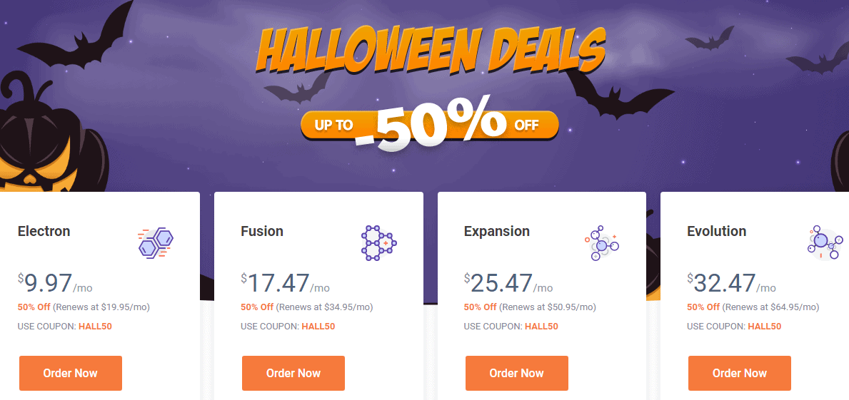 Chemicloud pricing