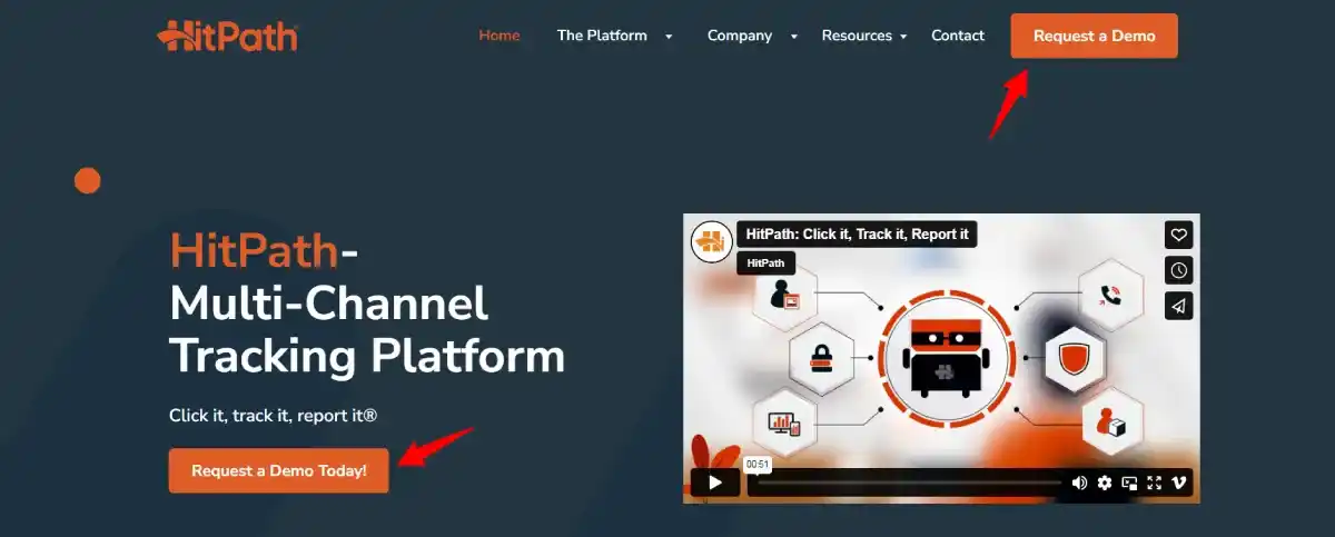 hitpath multi channel tracking platform hitpath multi channel tracking platform